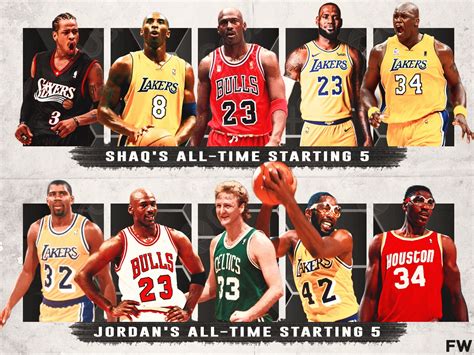 nba starting five|all time nba starting five.